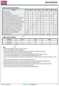 IS46LR16320C-6BLA2 Datasheet Page 16