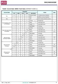 IS46LR16320C-6BLA2 Datasheet Page 20