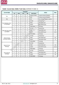 IS46LR32160B-6BLA2 Datasheet Page 20