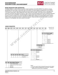 IS46R16160F-6BLA2 Datasheet Page 15