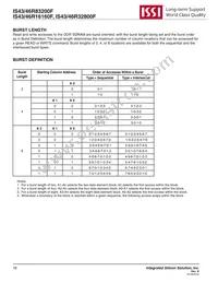 IS46R16160F-6BLA2 Datasheet Page 16