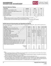 IS46R16160F-6BLA2 Datasheet Page 20