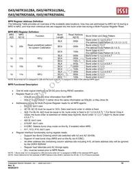 IS46TR16128A-15HBLA1 Datasheet Page 18