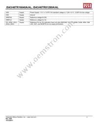 IS46TR16640A-15GBLA2-TR Datasheet Page 4