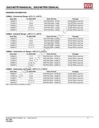 IS46TR16640A-15GBLA2-TR Datasheet Page 6