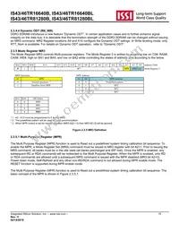 IS46TR16640BL-125JBLA2-TR Datasheet Page 15