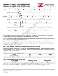 IS46TR16640BL-125JBLA2-TR Datasheet Page 23