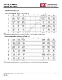 IS46TR16640ED-15HBLA2 Datasheet Page 2