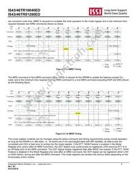 IS46TR16640ED-15HBLA2 Datasheet Page 9