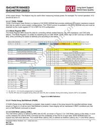 IS46TR16640ED-15HBLA2 Datasheet Page 14