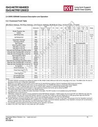 IS46TR16640ED-15HBLA2 Datasheet Page 18