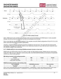 IS46TR16640ED-15HBLA2 Datasheet Page 23