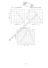IS486E Datasheet Page 7