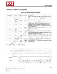 IS49FL004T-33VCE Datasheet Page 22