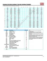 IS49NLS18160-33WBLI Datasheet Page 3