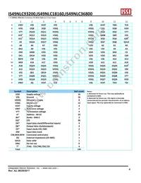 IS49NLS18160-33WBLI Datasheet Page 4