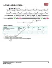 IS49NLS96400-33BLI Datasheet Page 23