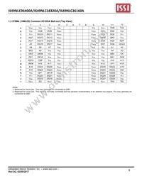 IS49NLS96400A-25WBL Datasheet Page 5