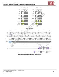 IS49NLS96400A-25WBL Datasheet Page 23