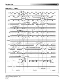 IS61C632A-7TQ-TR Datasheet Page 9