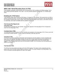 IS61DDB22M18A-250M3L Datasheet Page 19