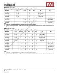 IS61DDB22M18C-250M3 Datasheet Page 11