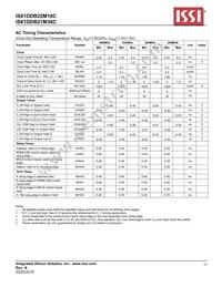 IS61DDB22M18C-250M3 Datasheet Page 17