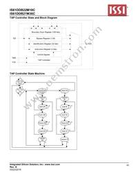 IS61DDB22M18C-250M3 Datasheet Page 20