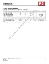 IS61DDB22M18C-250M3 Datasheet Page 23