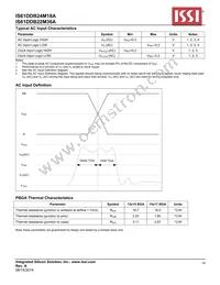 IS61DDB24M18A-300M3L Datasheet Page 14