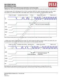 IS61DDB251236A-250M3L Datasheet Page 7