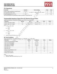 IS61DDB251236A-250M3L Datasheet Page 15