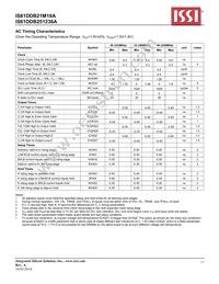 IS61DDB251236A-250M3L Datasheet Page 17