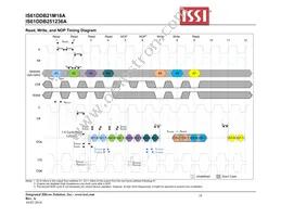 IS61DDB251236A-250M3L Datasheet Page 18