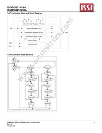 IS61DDB251236A-250M3L Datasheet Page 20