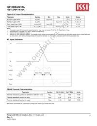 IS61DDB42M18A-250M3L Datasheet Page 16