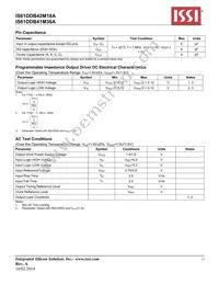 IS61DDB42M18A-250M3L Datasheet Page 17