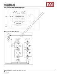 IS61DDB42M18C-250M3L Datasheet Page 21