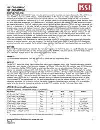 IS61DDB42M18C-250M3L Datasheet Page 23