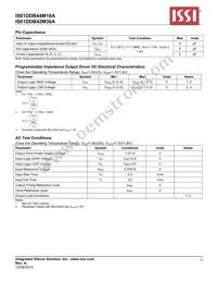 IS61DDB44M18A-300M3L Datasheet Page 17