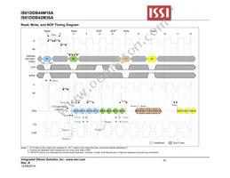 IS61DDB44M18A-300M3L Datasheet Page 20