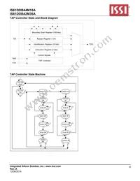 IS61DDB44M18A-300M3L Datasheet Page 22