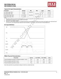 IS61DDB451236A-250M3L Datasheet Page 16