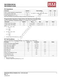 IS61DDB451236A-250M3L Datasheet Page 17