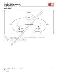 IS61DDP2B22M18A-400M3L Datasheet Page 11