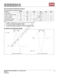 IS61DDP2B22M18A-400M3L Datasheet Page 15