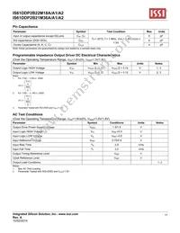IS61DDP2B22M18A-400M3L Datasheet Page 17