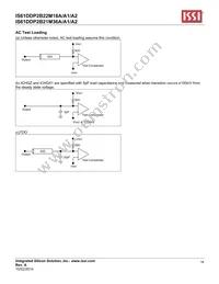 IS61DDP2B22M18A-400M3L Datasheet Page 18