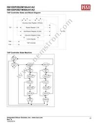 IS61DDP2B22M18A-400M3L Datasheet Page 22