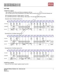 IS61DDP2B24M18A-400M3L Datasheet Page 7